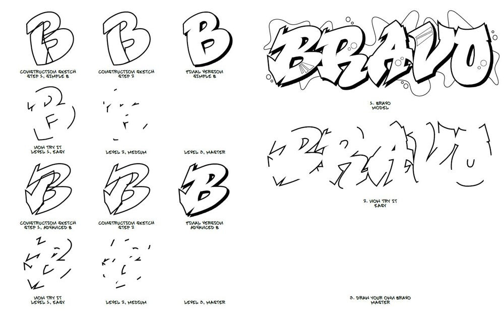 Graffiti for Beginners