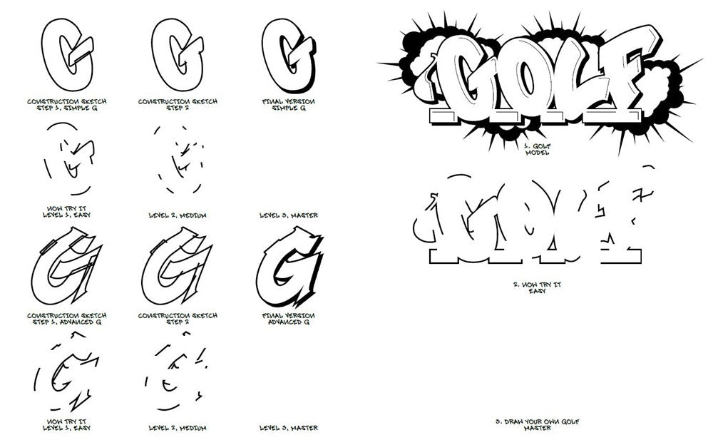 Basic Graphiti Graffiti for Beginners