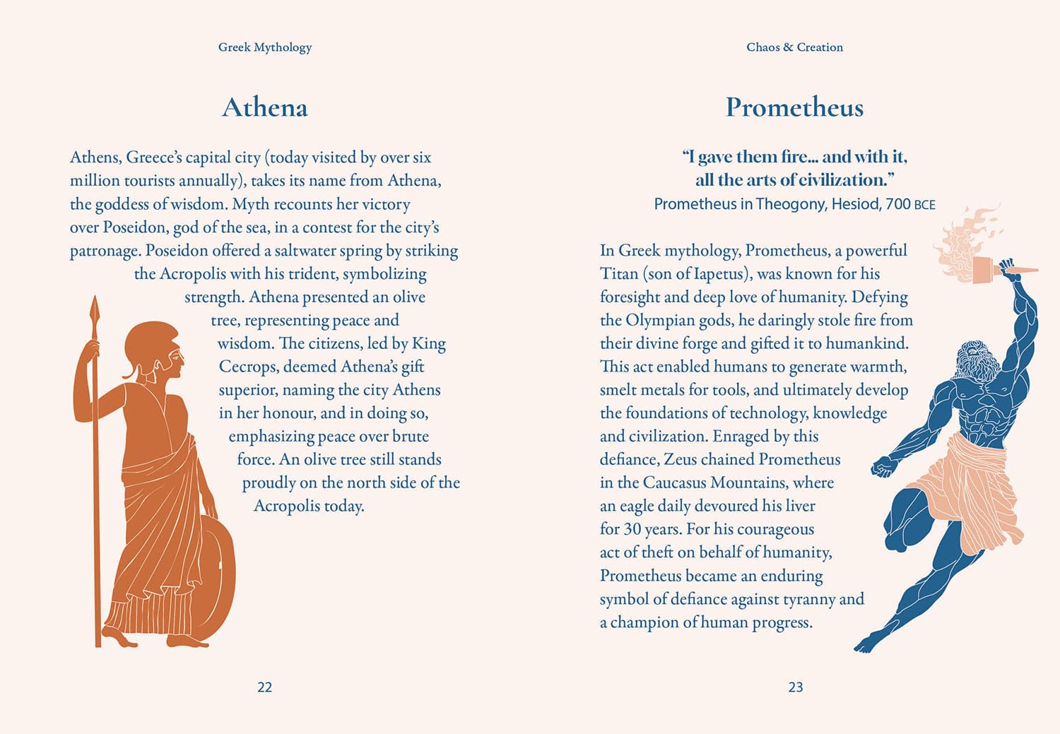 The Pocket Greek Mythology