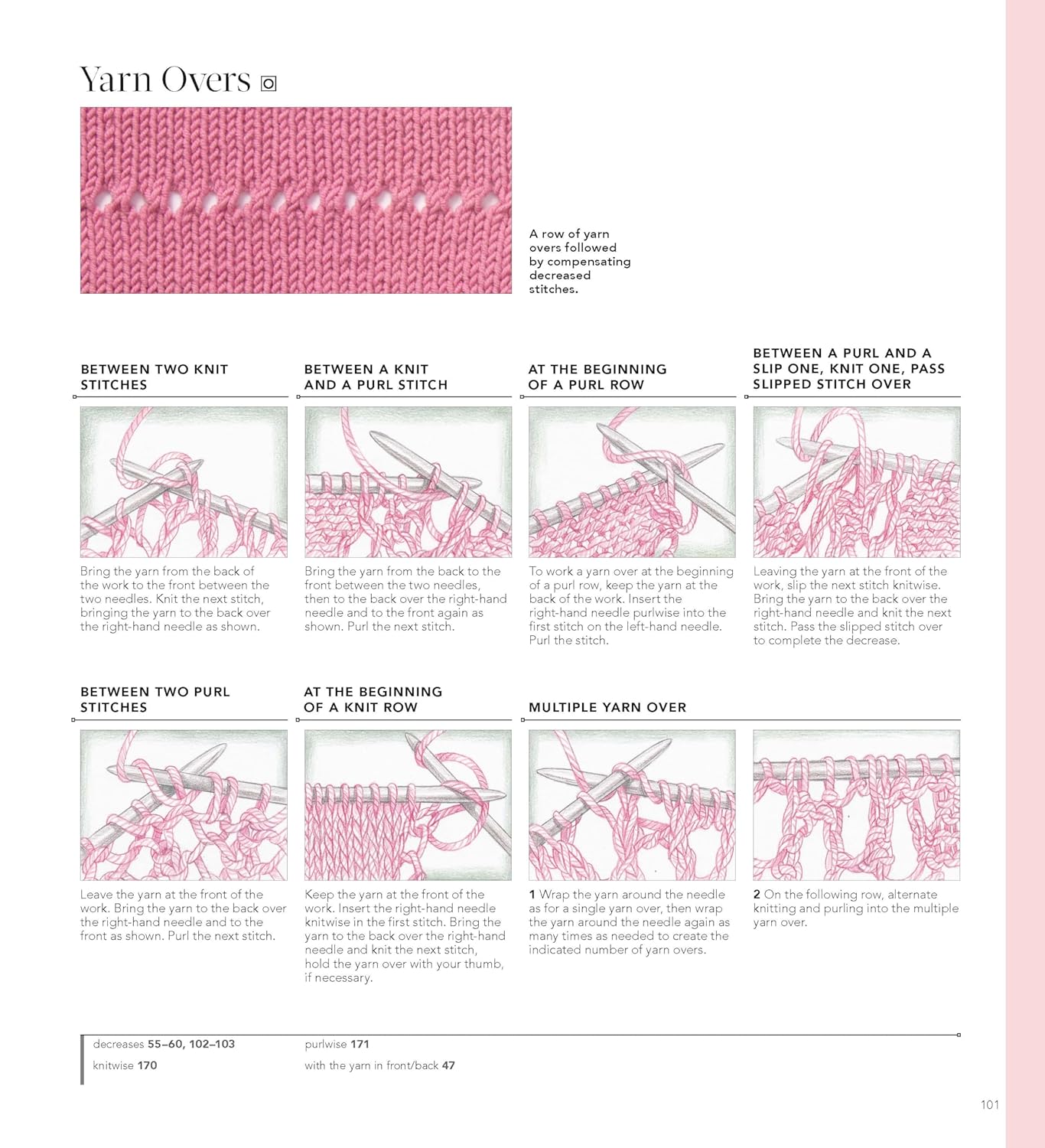 Vogue Knitting