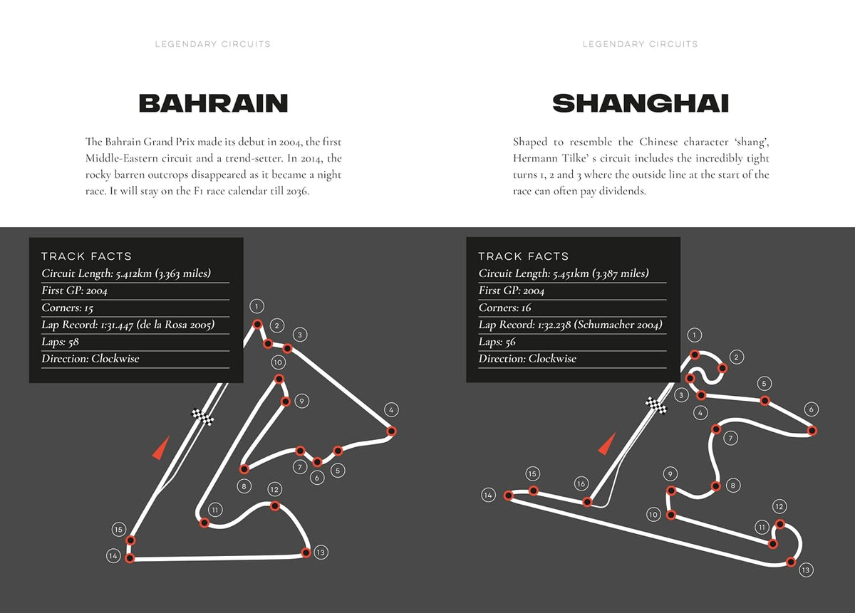 The Little Book of Formula One