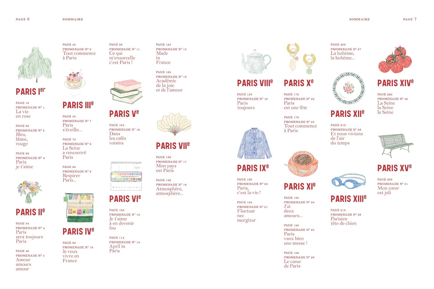 Paris Chéri Address Book - Zoé de Las Cases - French