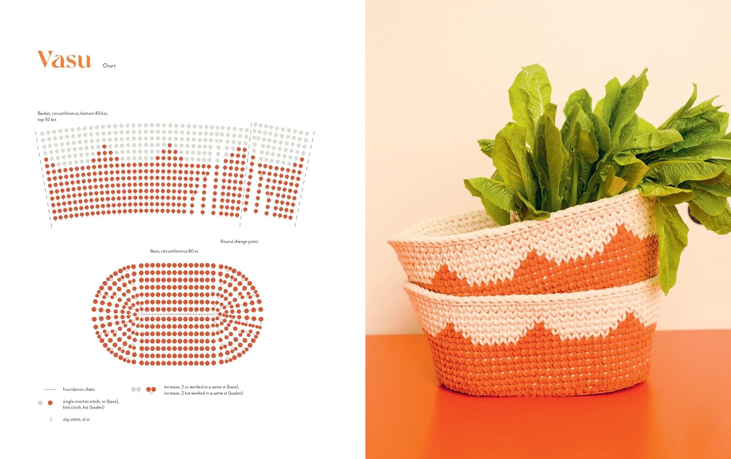 Crochet Crush