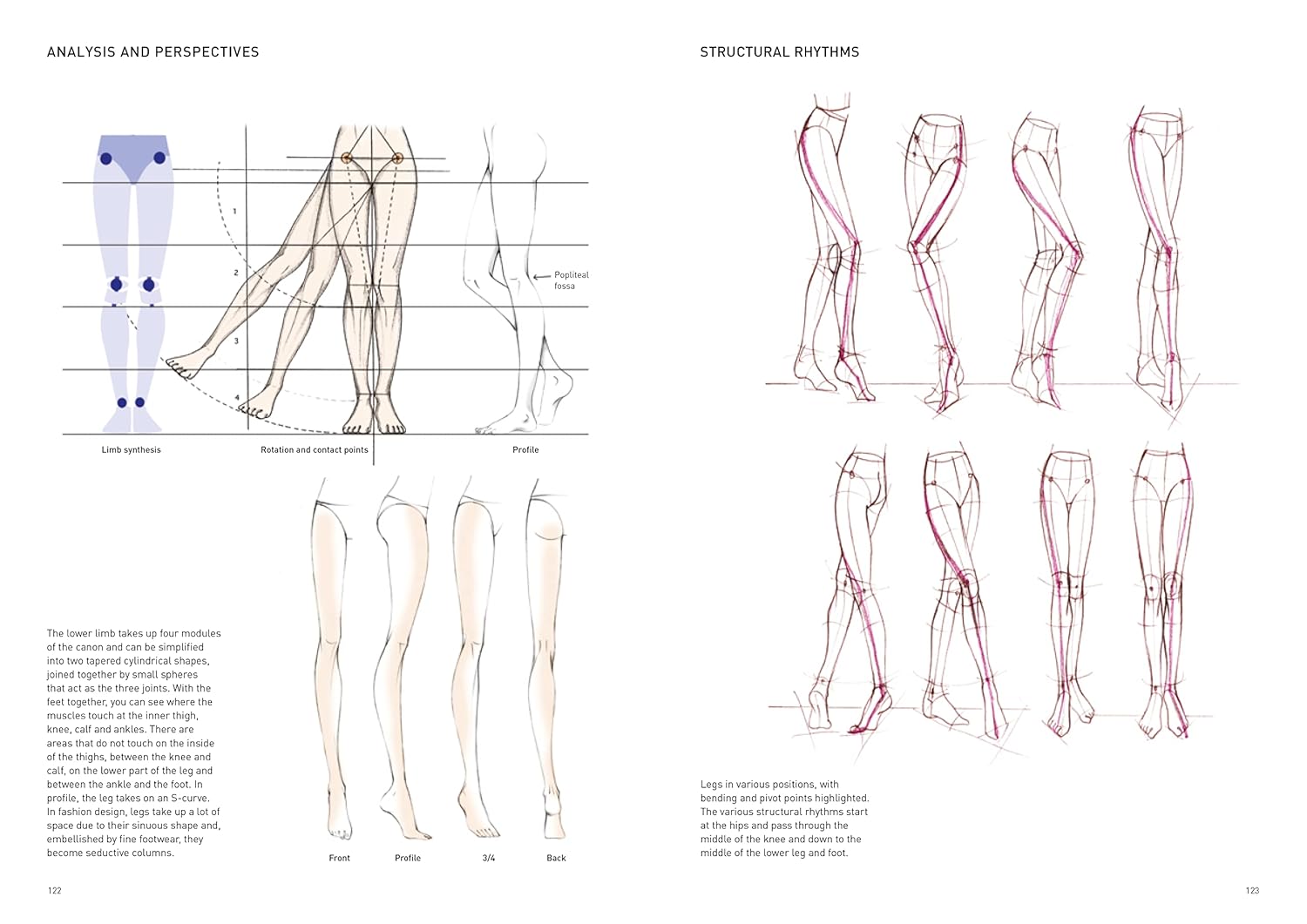 Figure Drawing for Fashion design Vol. 1