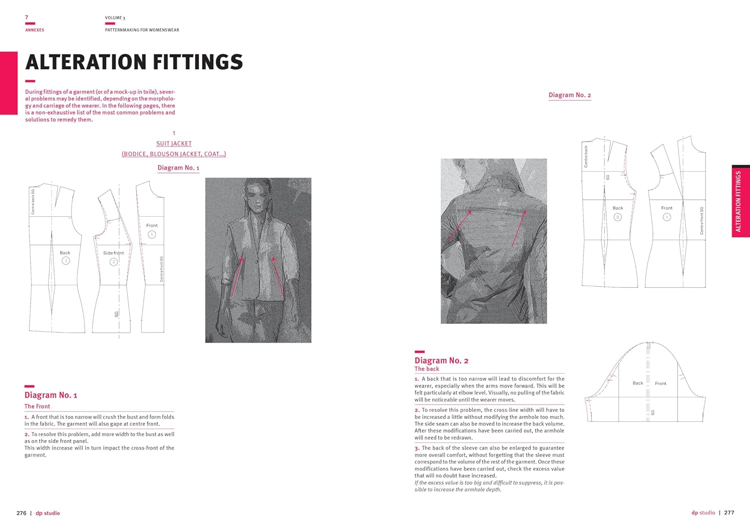 Patternmaking for Womenswear Vol. 3