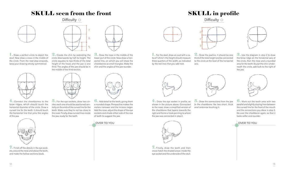 Draw faces