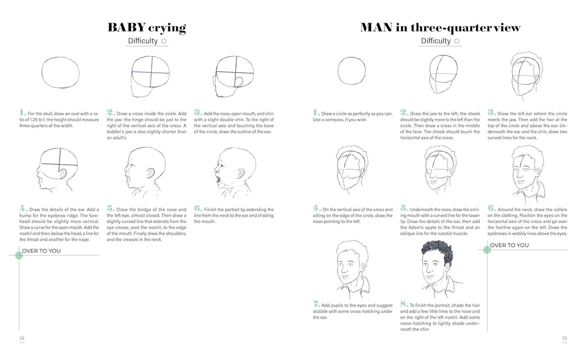 Draw faces