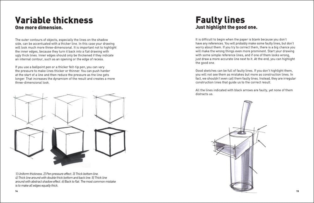 The Exceptionally Simple Theory of Sketching