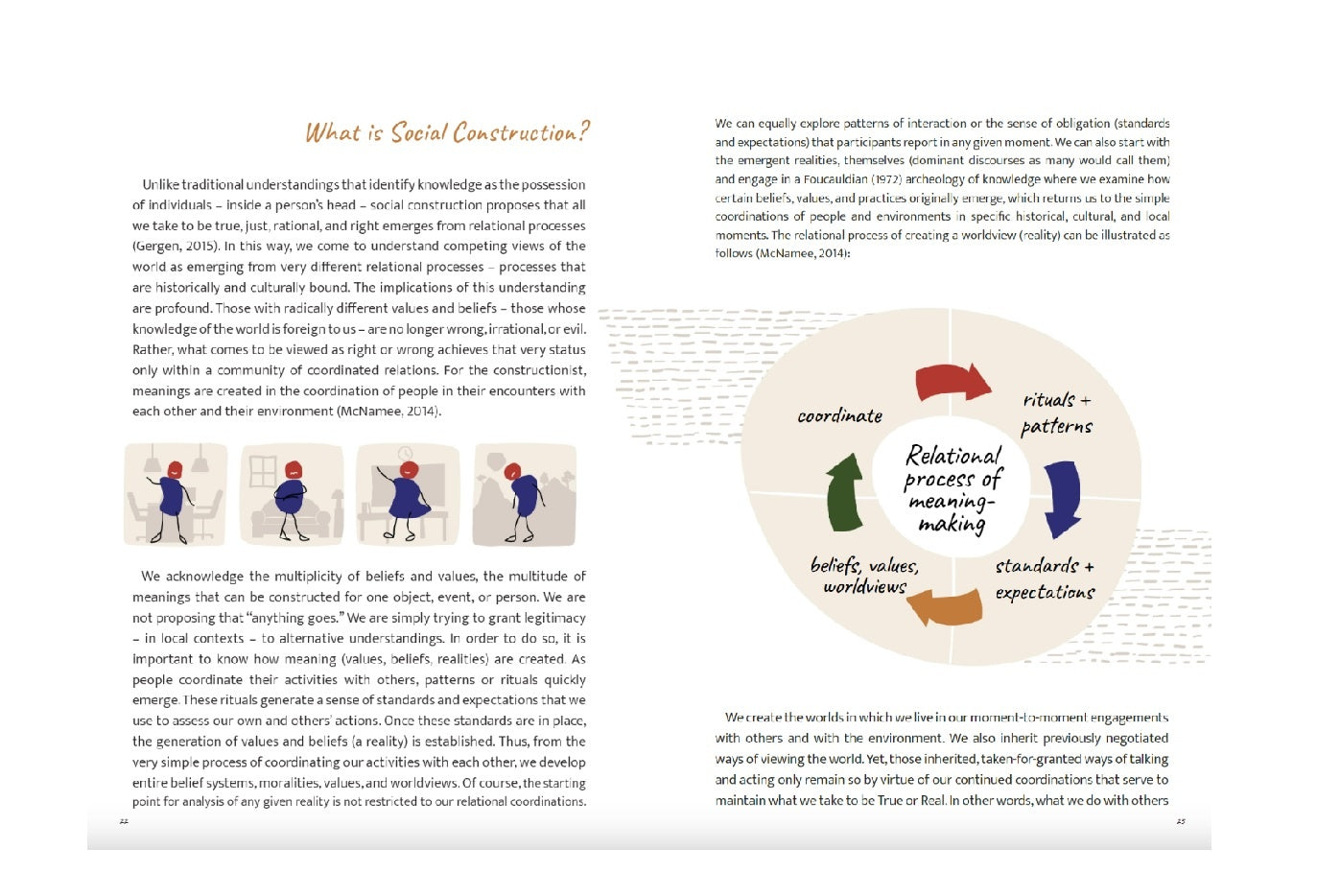 Design Thinking and Social Construction