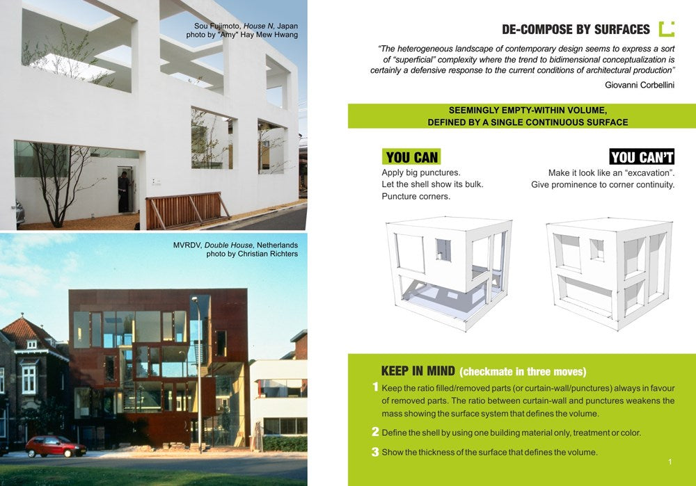 The Fast guide to Architectural Form