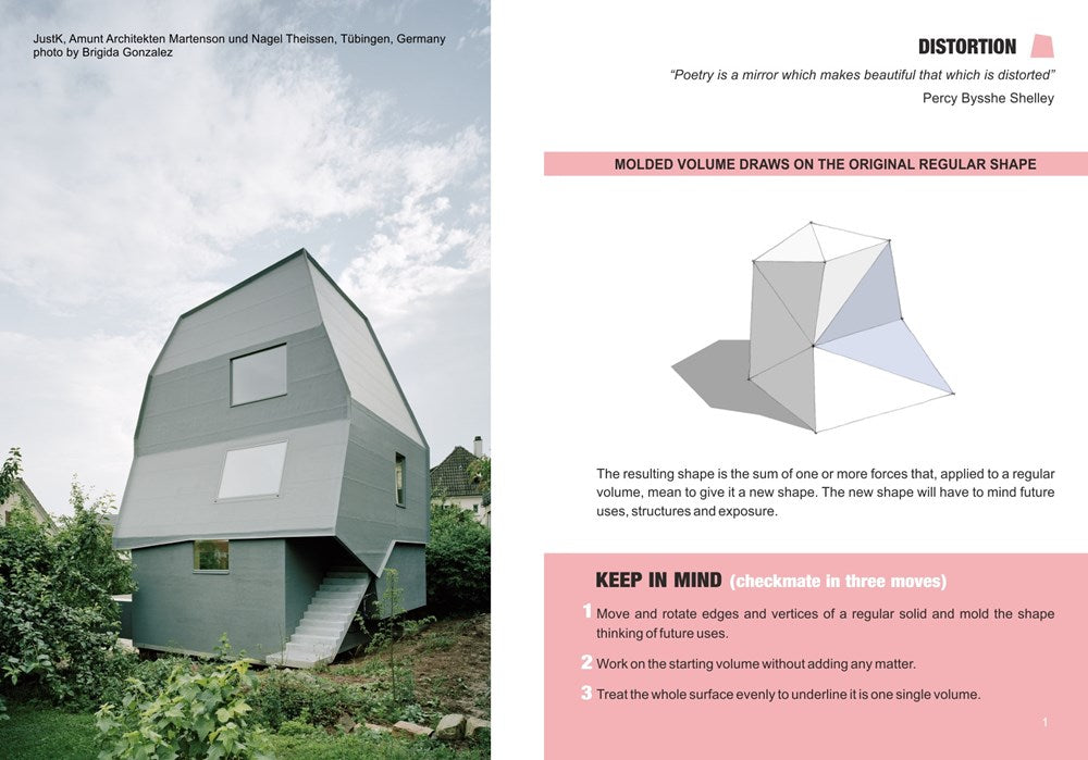 The Fast guide to Architectural Form