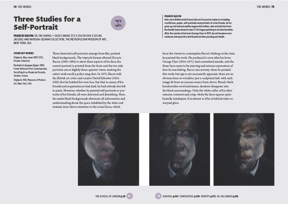 The Short Story of Contemporary Art