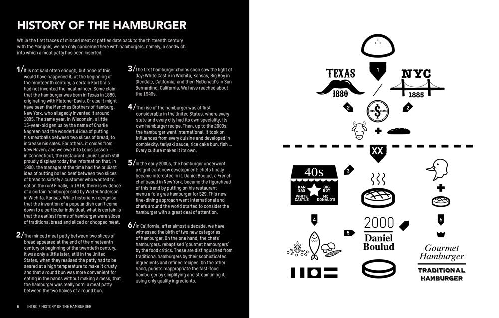 Hamburger Gourmet