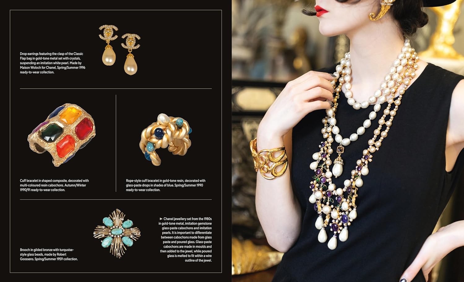 Vintage Icons of Fashion