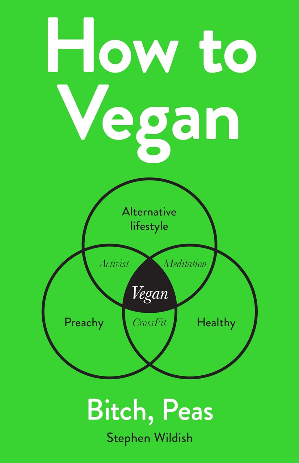 How to Vegan