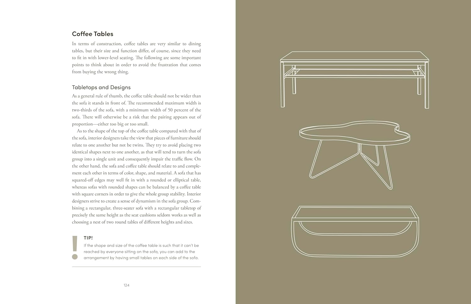 The Furnishing Handbook