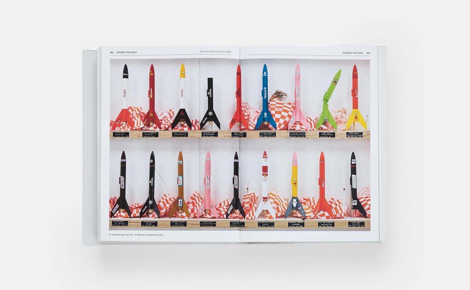 Tom Sachs Guide
