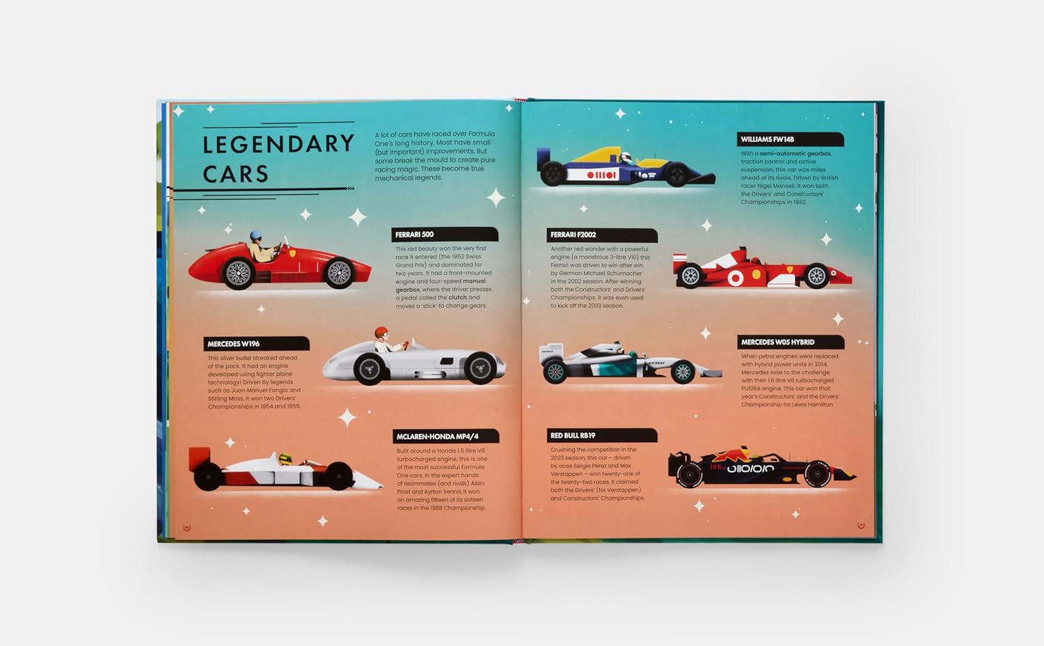 Formula Fast