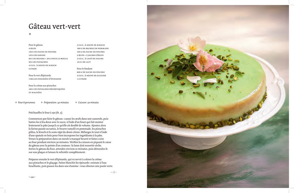 The Monet Cookbook