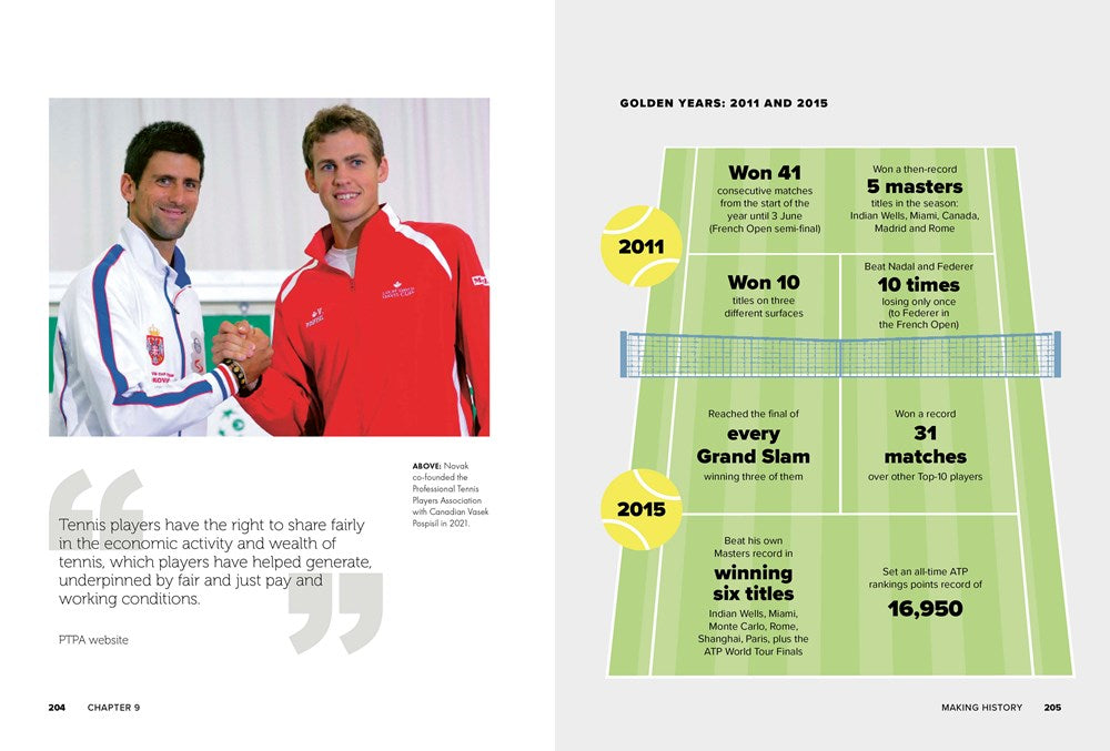 Atp Masters 1000 Open Tenis Miami 2021 Www Alhudapk Monte