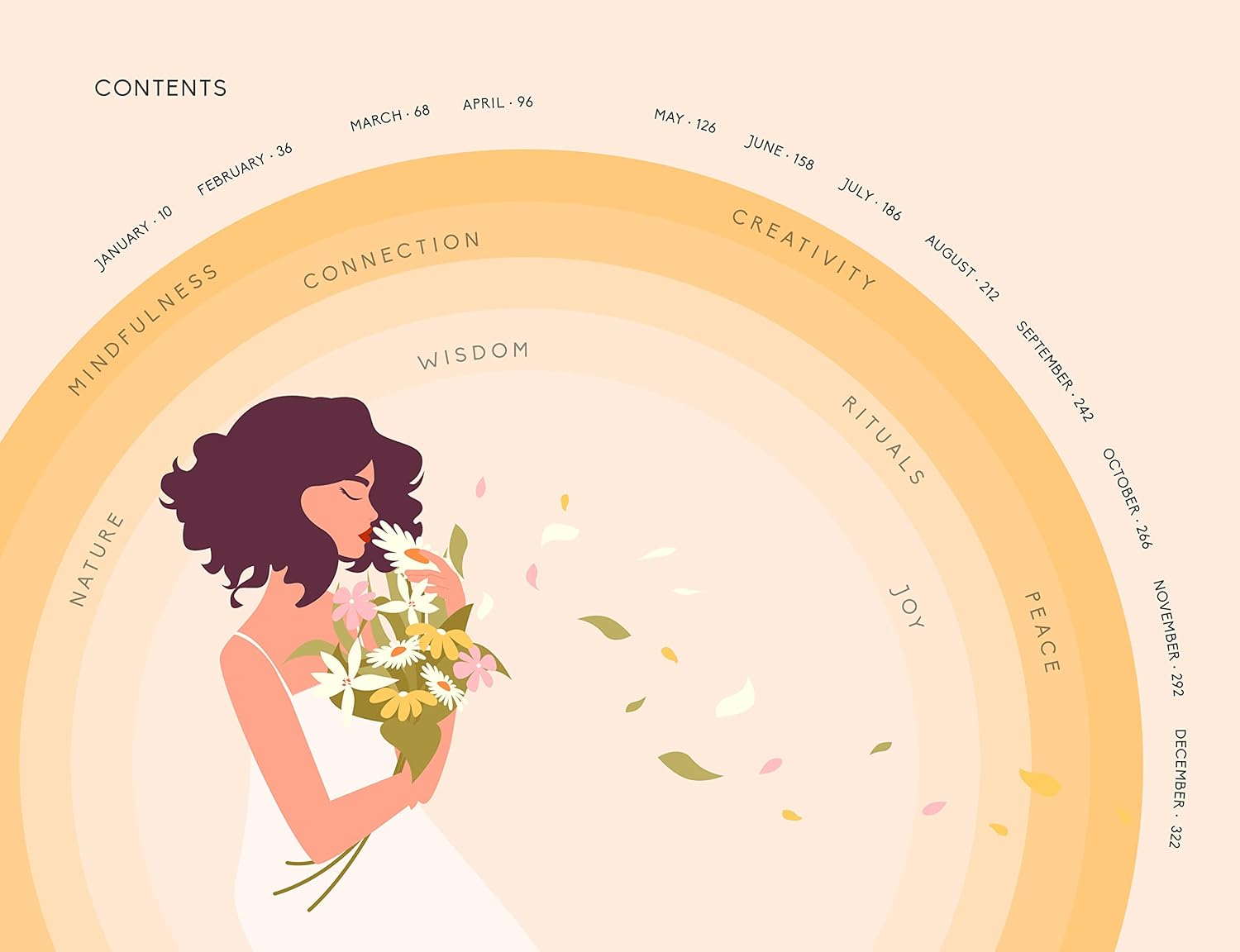 Cute 'n' Cozy Sticker Therapy