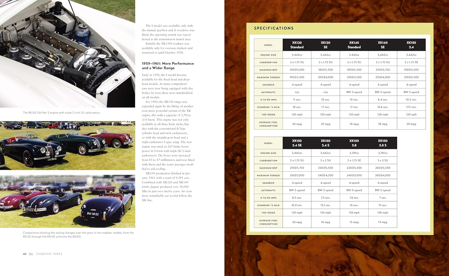 The Complete Book of Jaguar