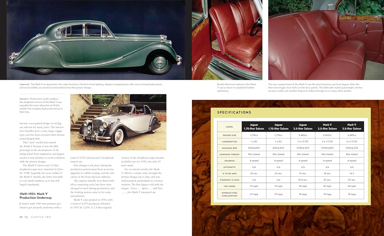 The Complete Book of Jaguar