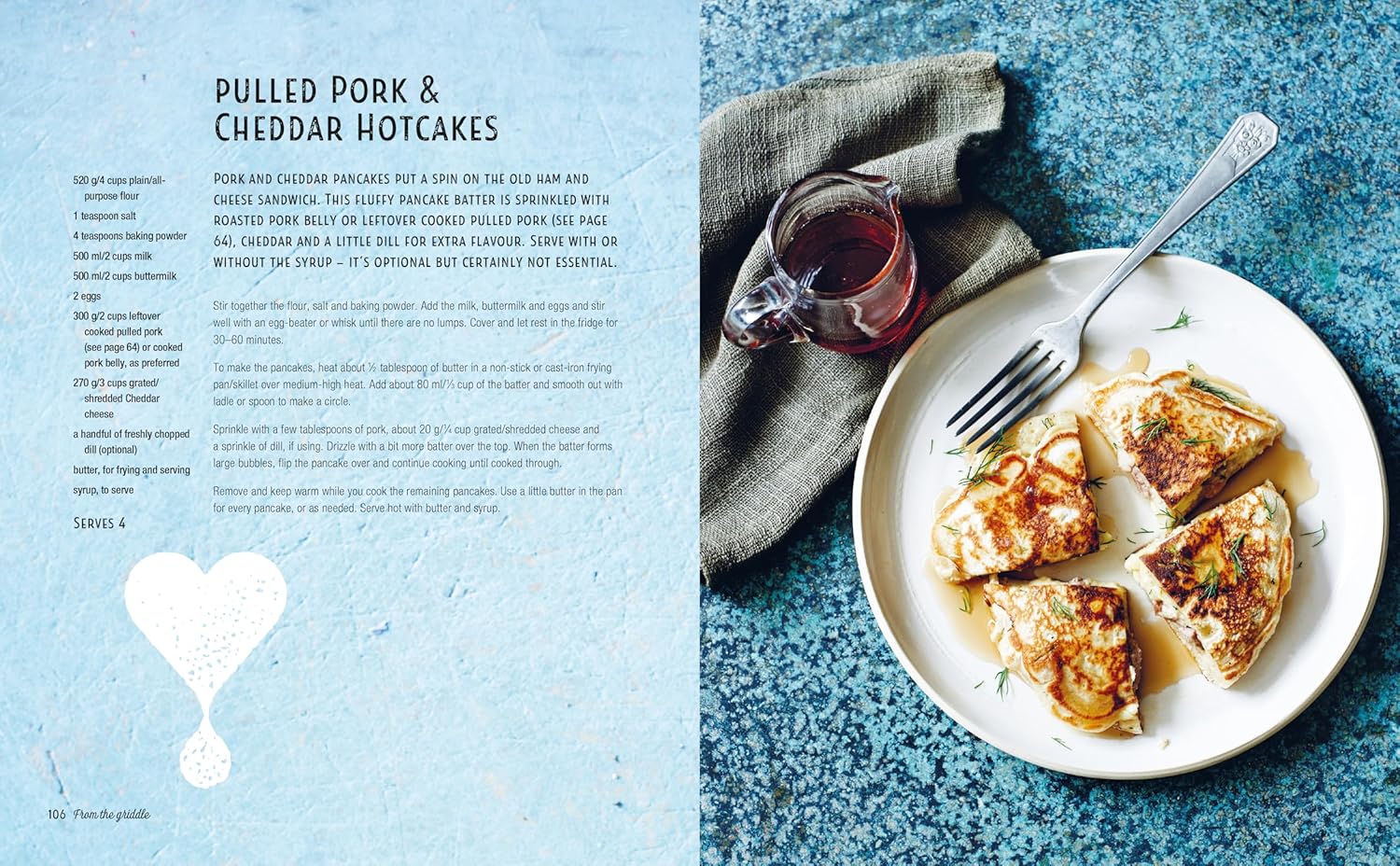 Breakfast for Dinner