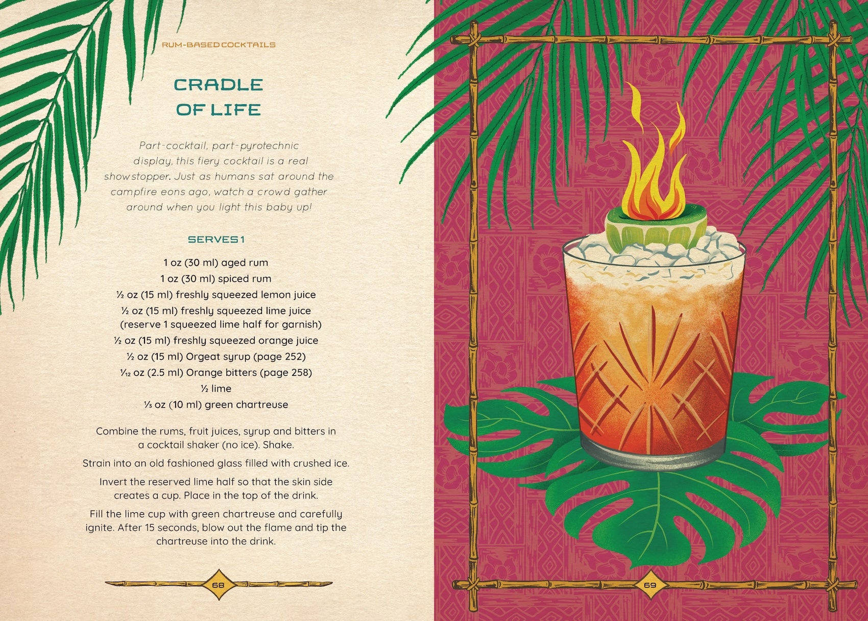 Tiki Cocktails