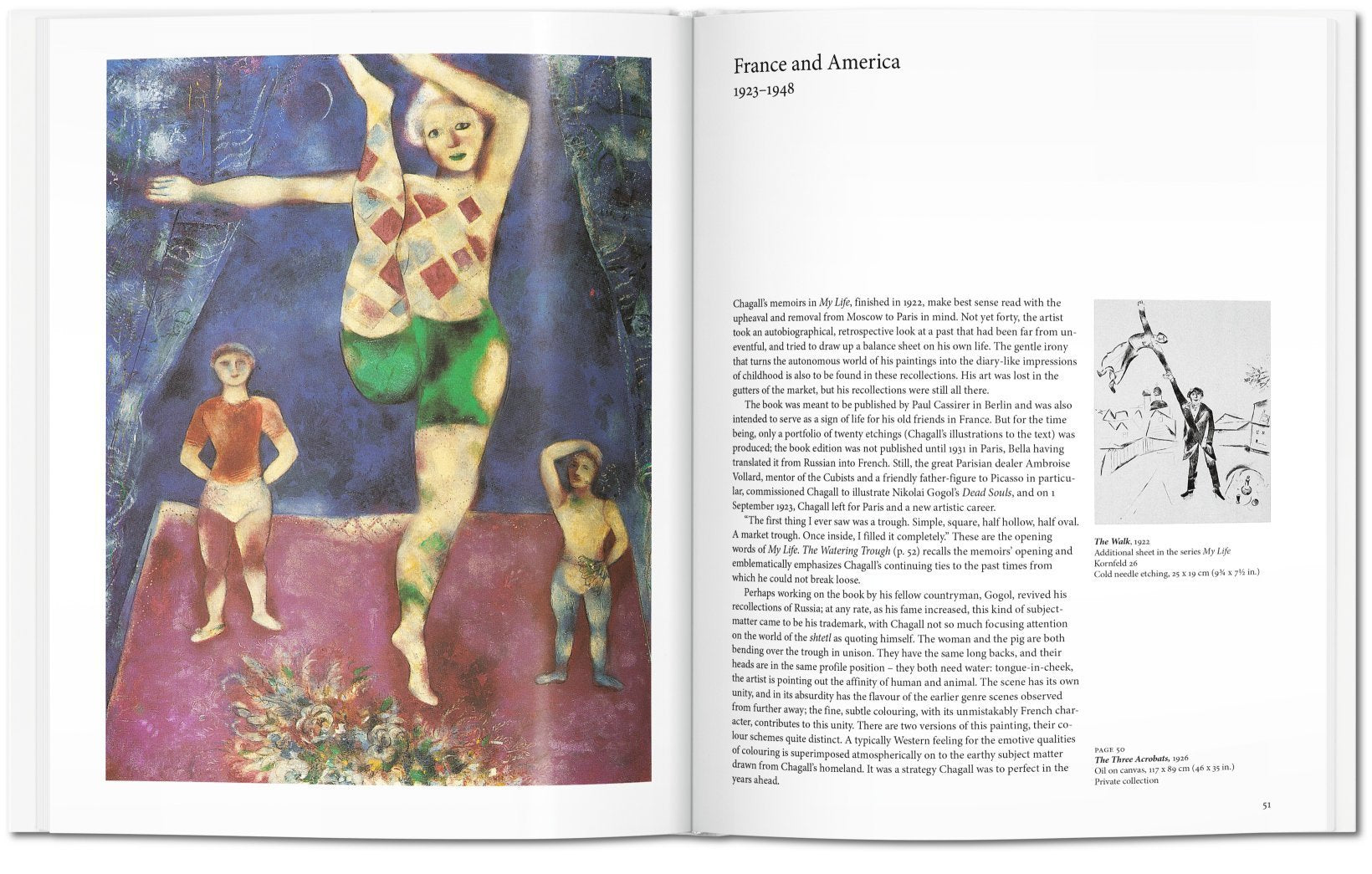 Chagall - Basic Art Series