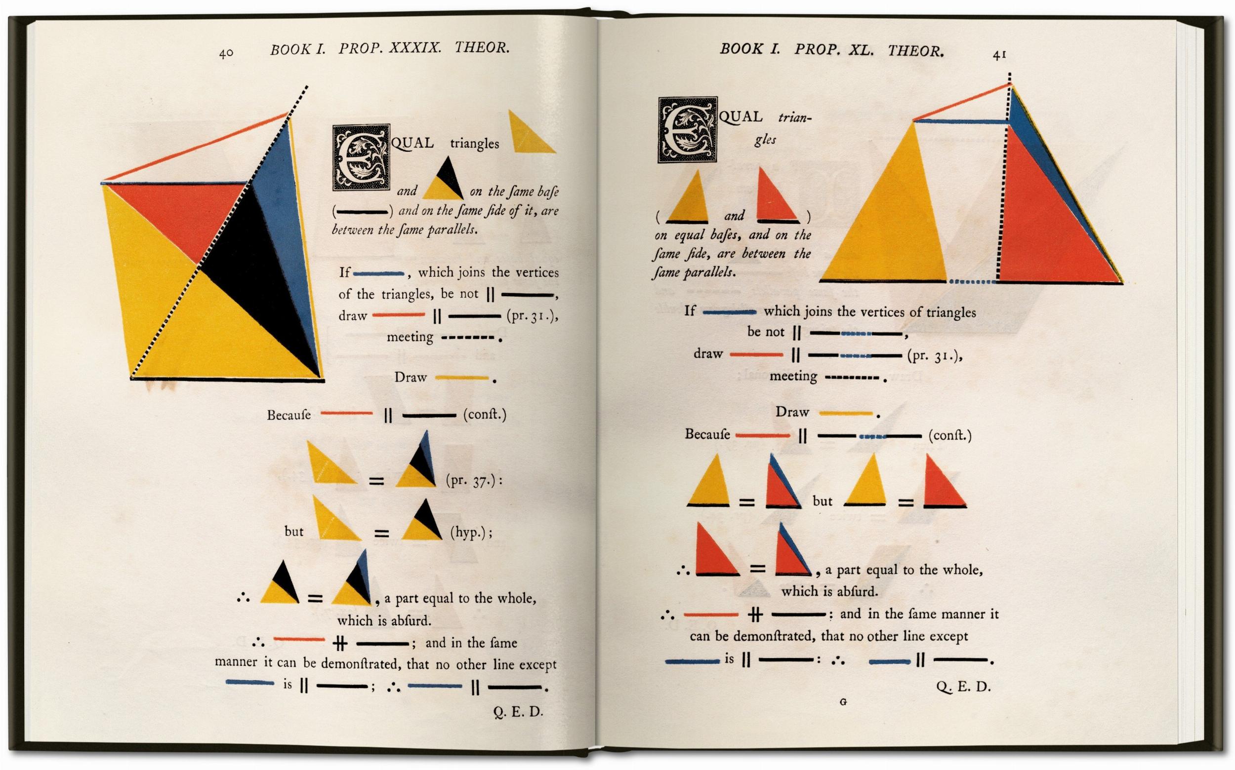 The First Six Books of the Elements of Euclid