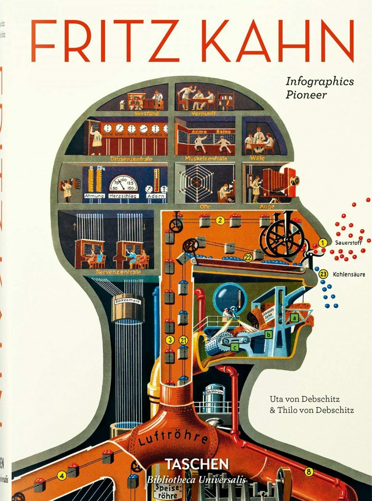 Fritz Kahn - Infographics Pioneer