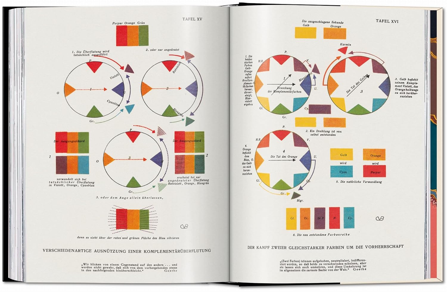 The Book of Colour Concepts. 45th Edt.