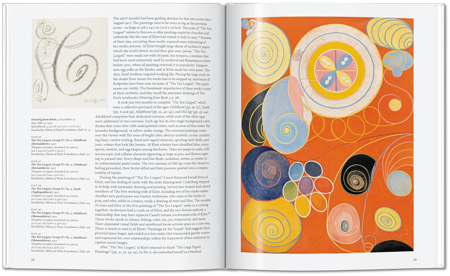 Hilma af Klint - Basic Art Series