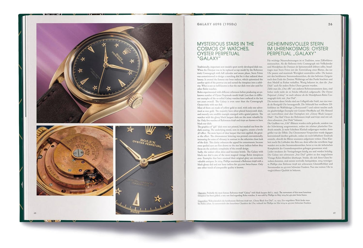 100 Iconic Rolex