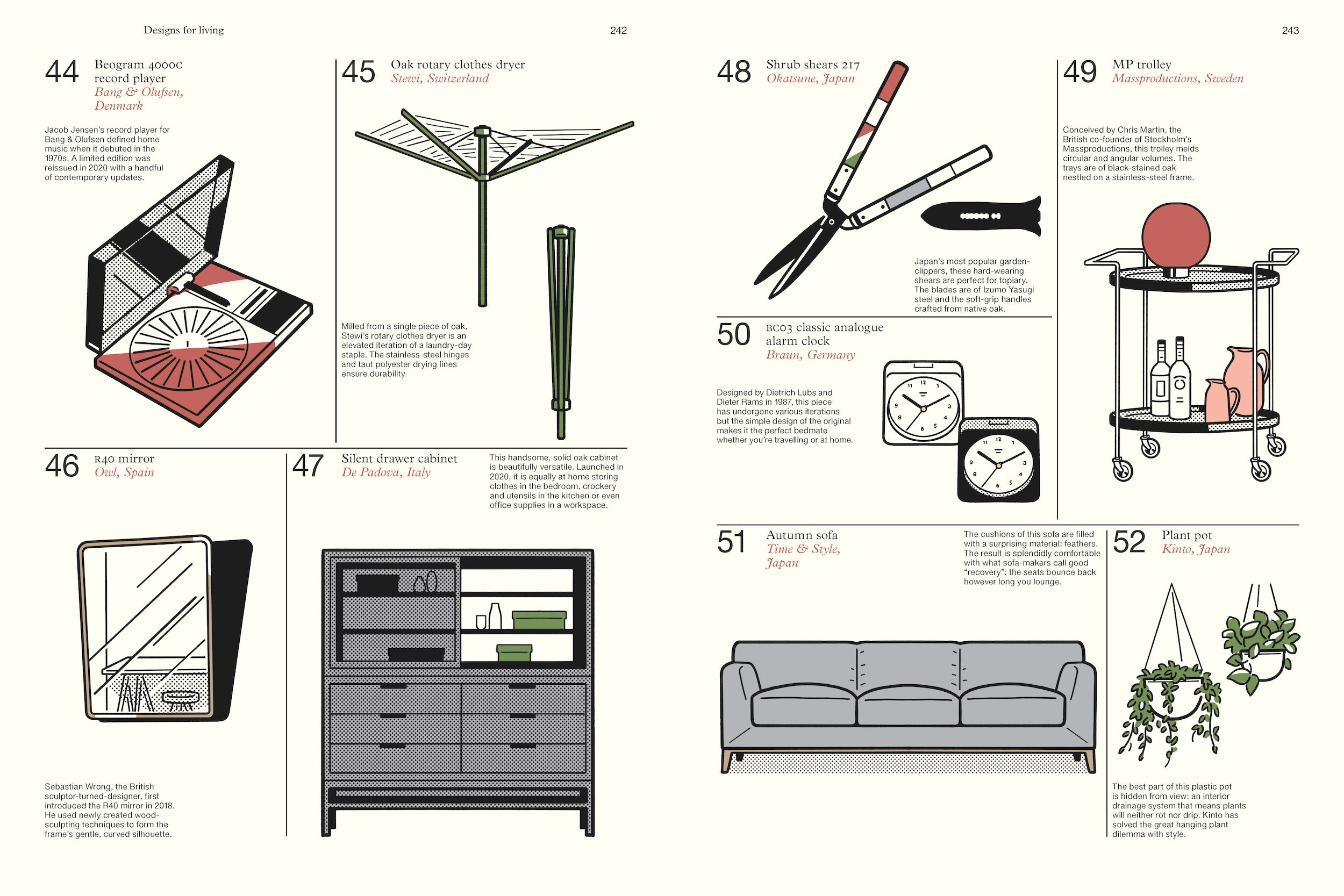 The Monocle Book of Homes