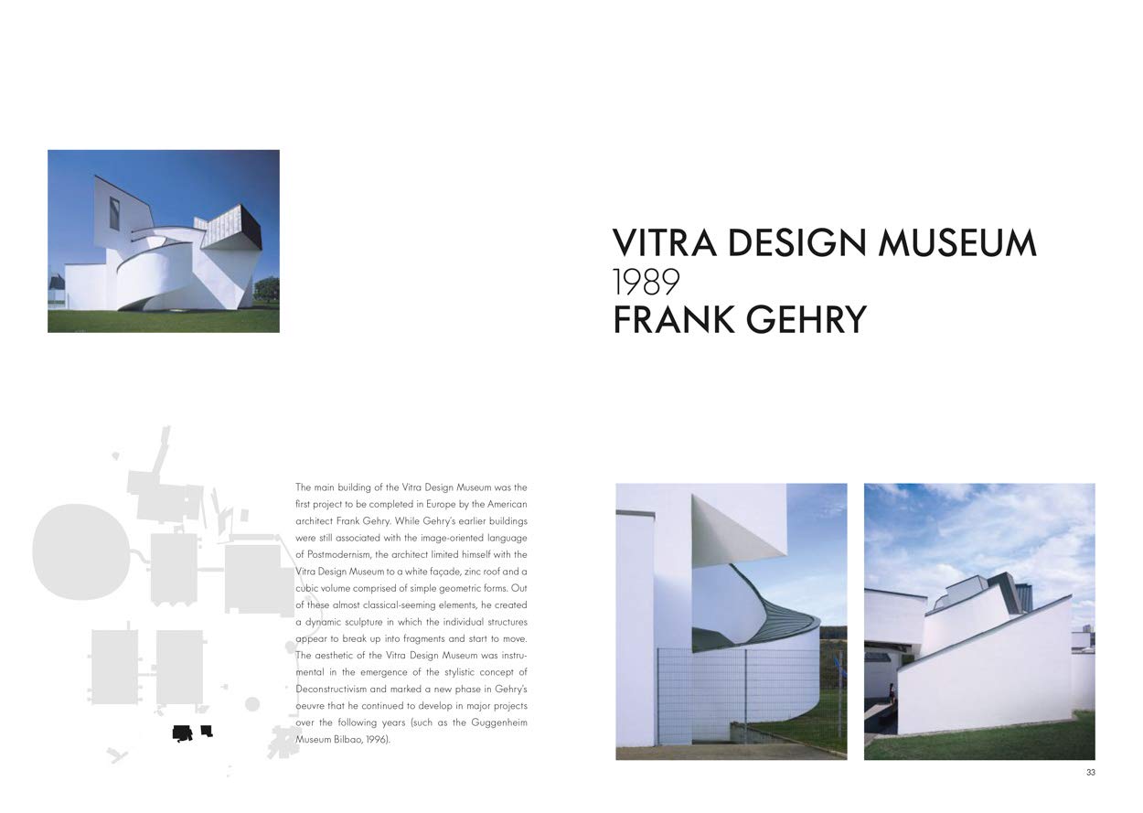 The Vitra Campus