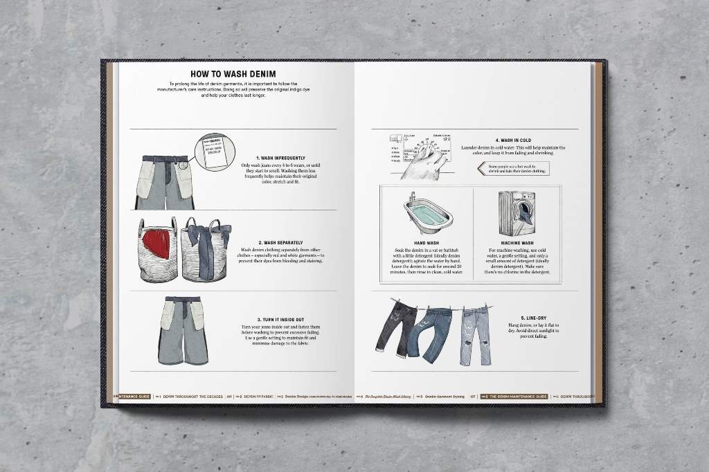 The Denim Manual