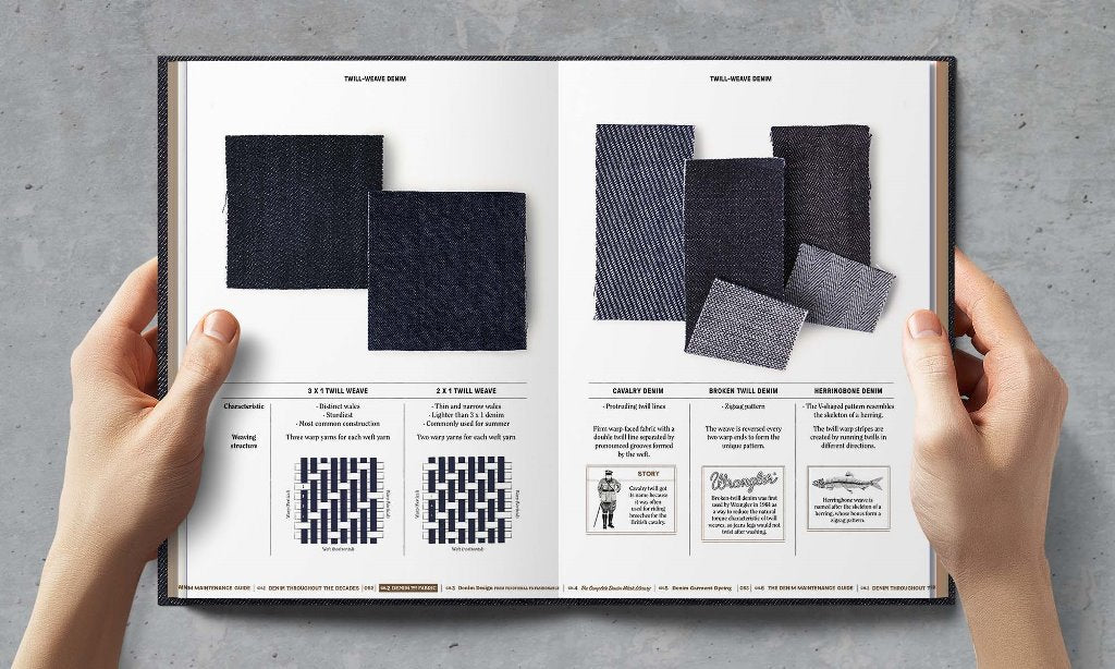 The Denim Manual