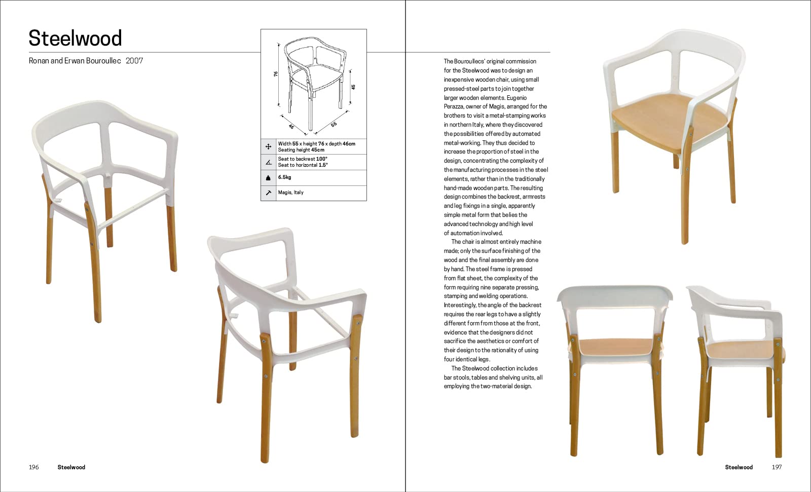 Chair Anatomy