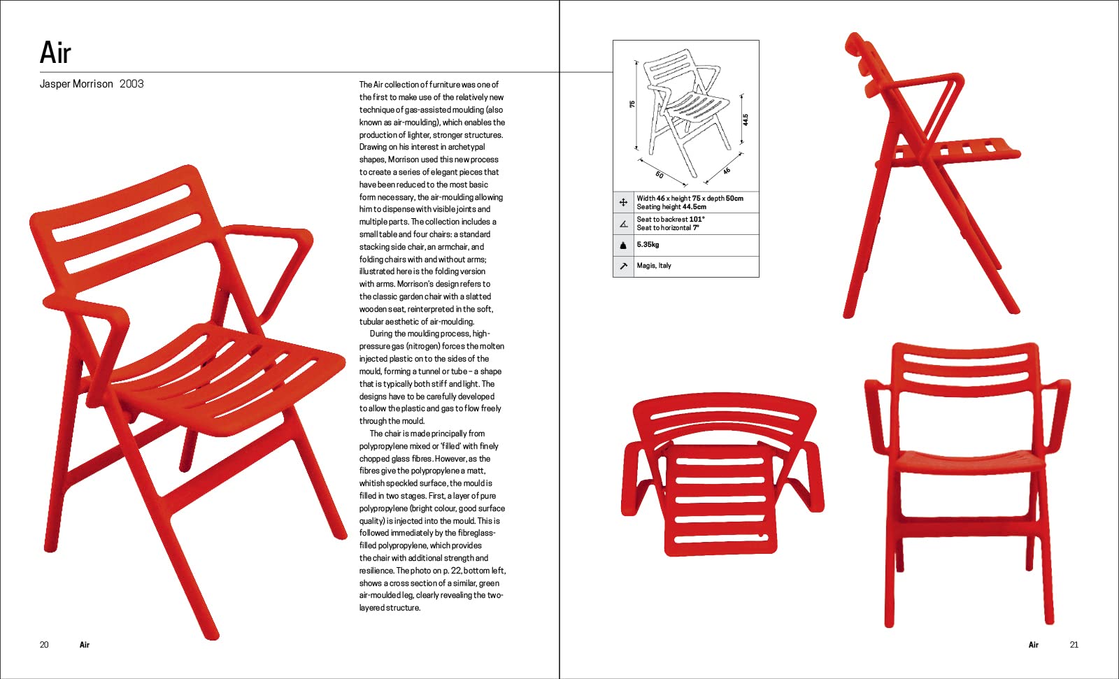 Chair Anatomy