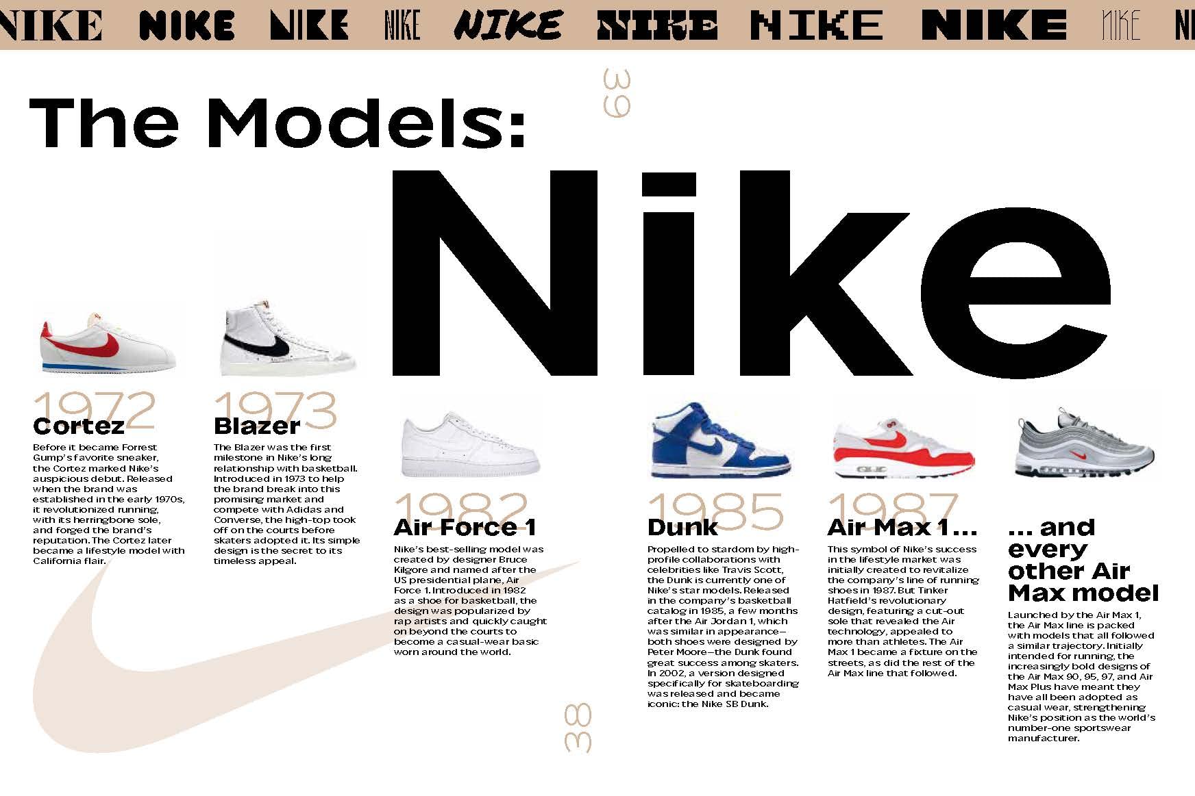 Market Share Best Selling Shoe Brand The Best Running Shoes For