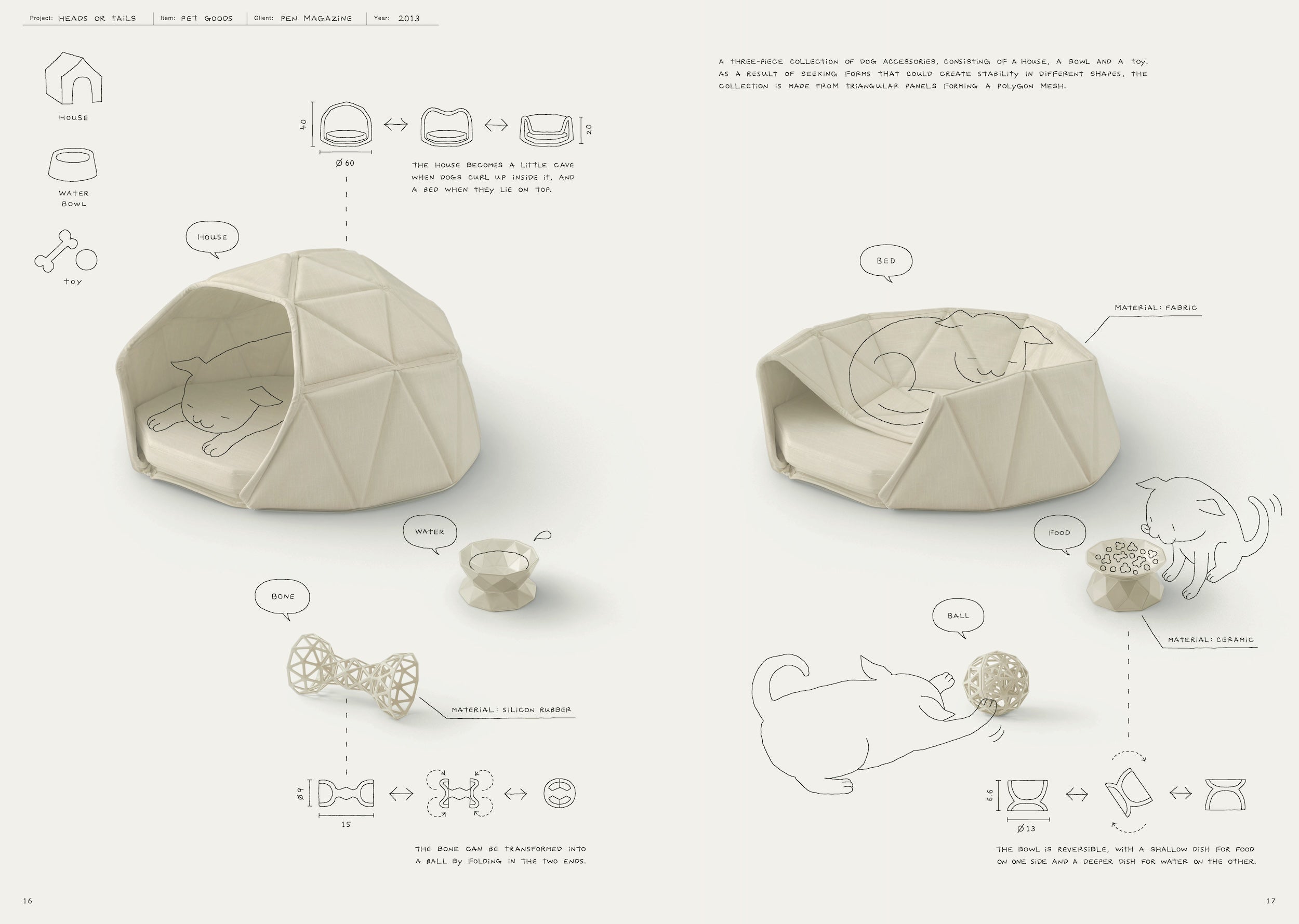 nendo 2016-2020 サトウオオキ Project Nendo