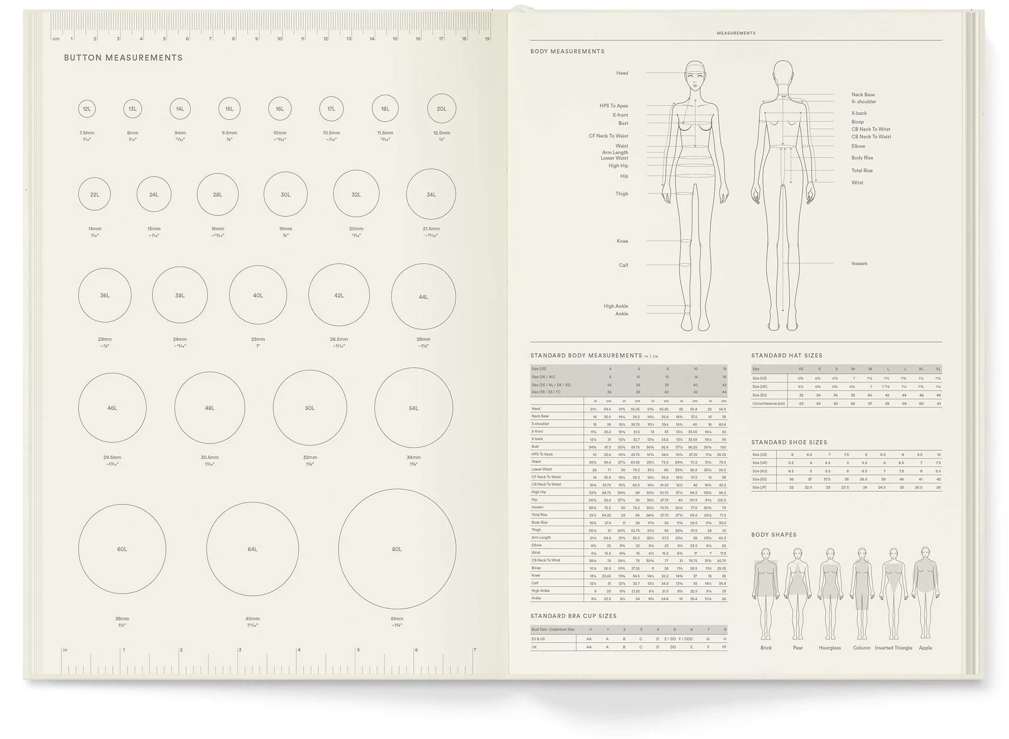 Fashionary Womenswear Sketchbook A4