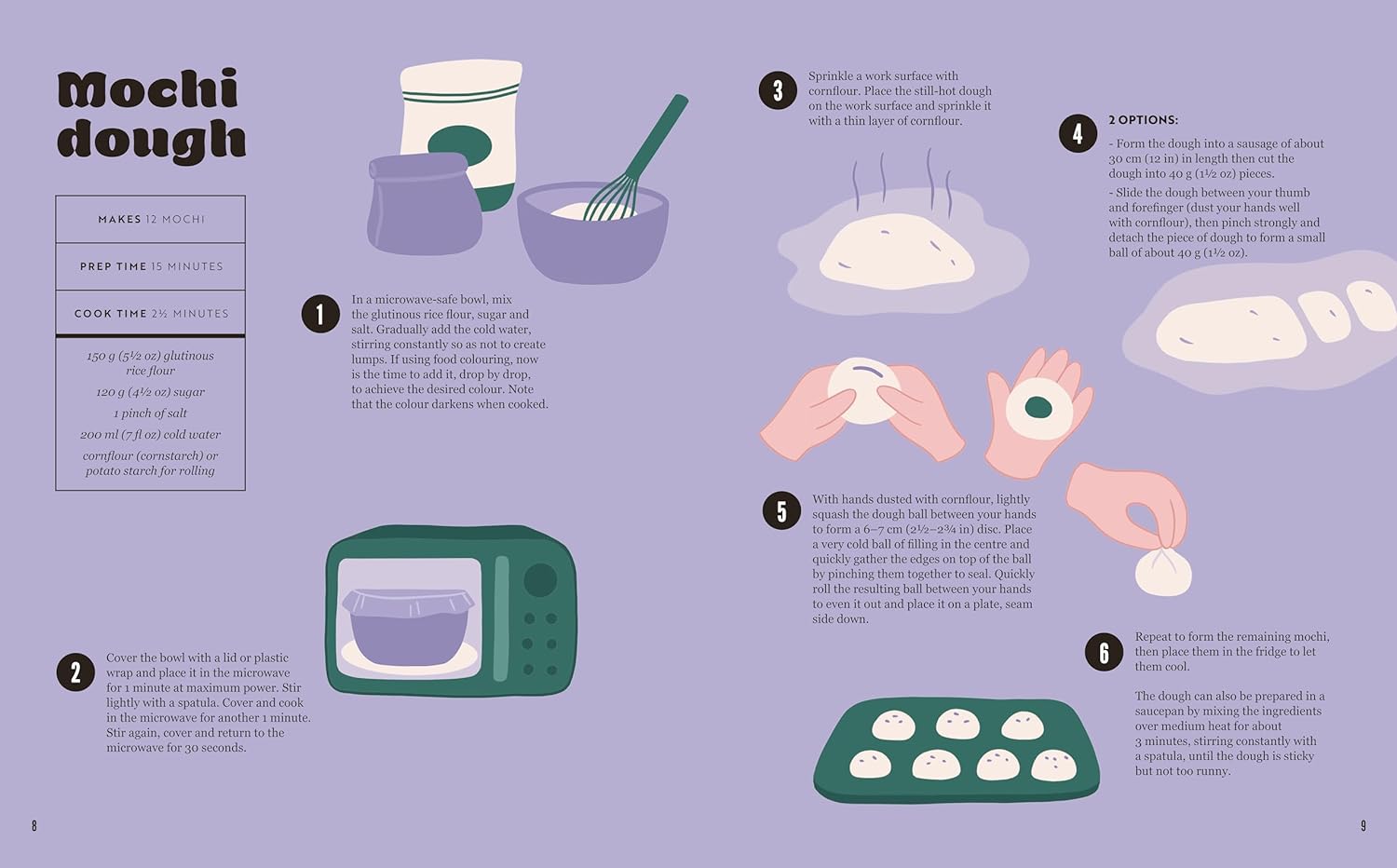 Mochi: Make your own at home!