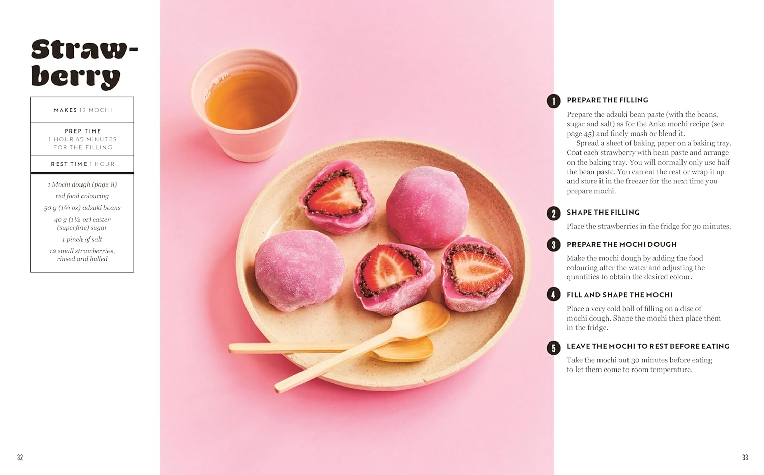 Mochi: Make your own at home!