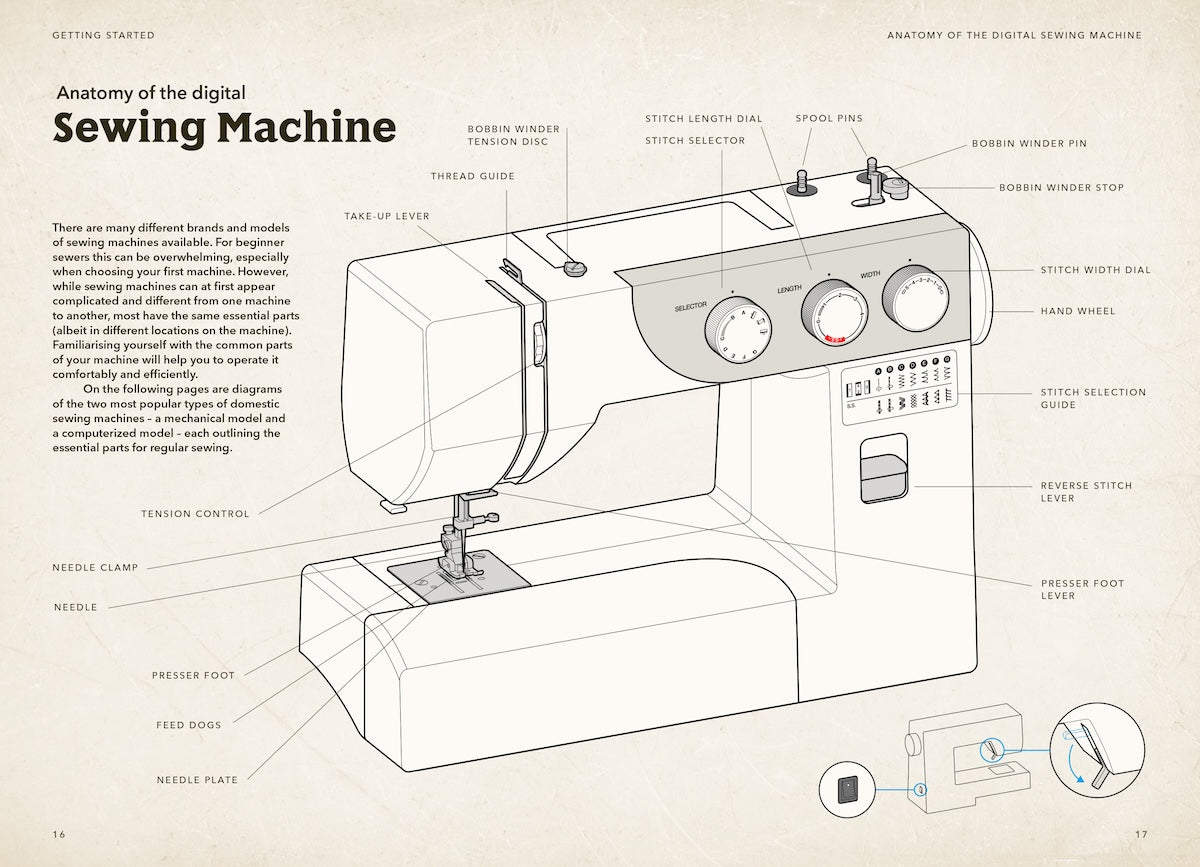 How to Train Your Sewing Machine