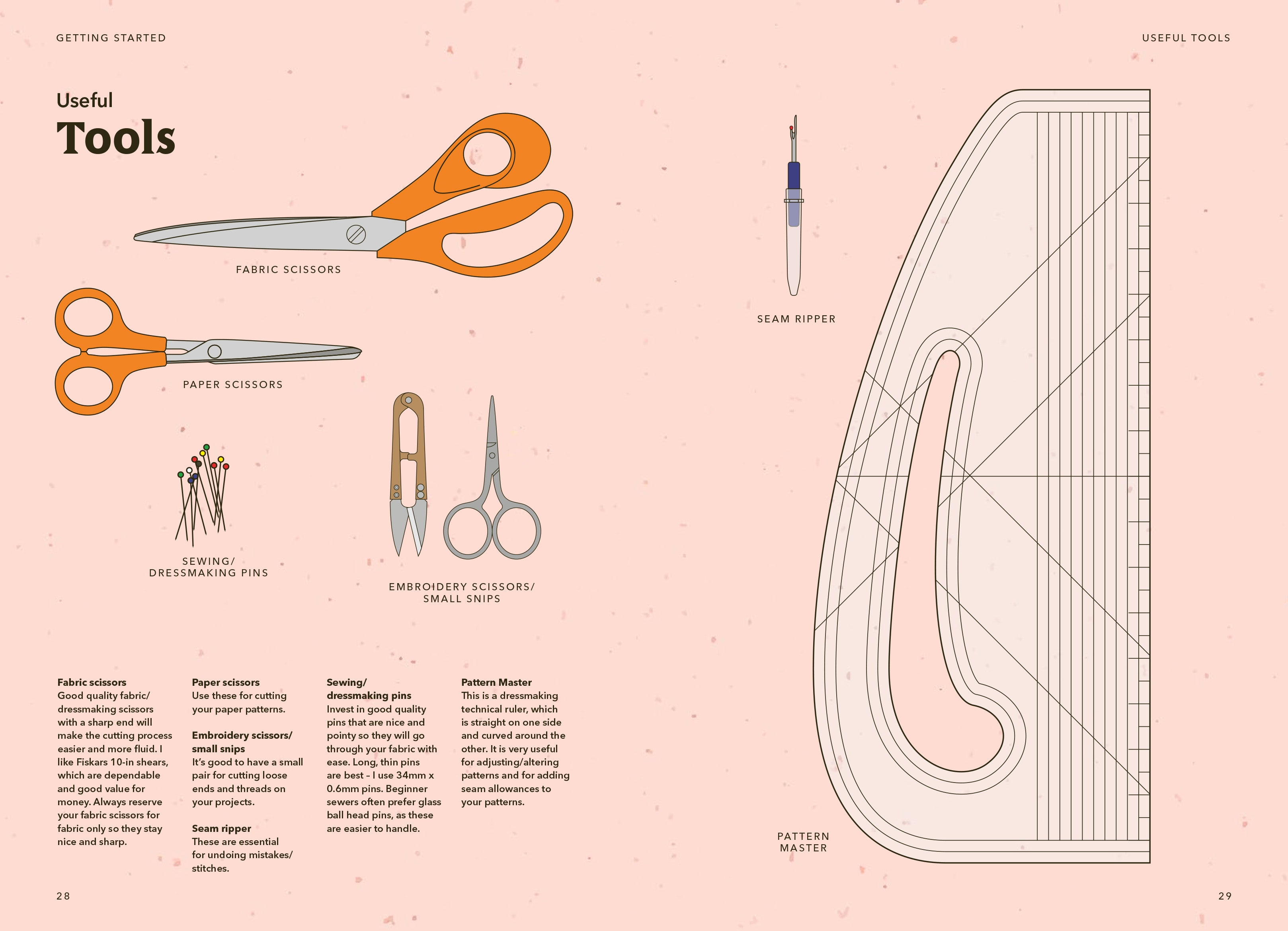 How to Train Your Sewing Machine