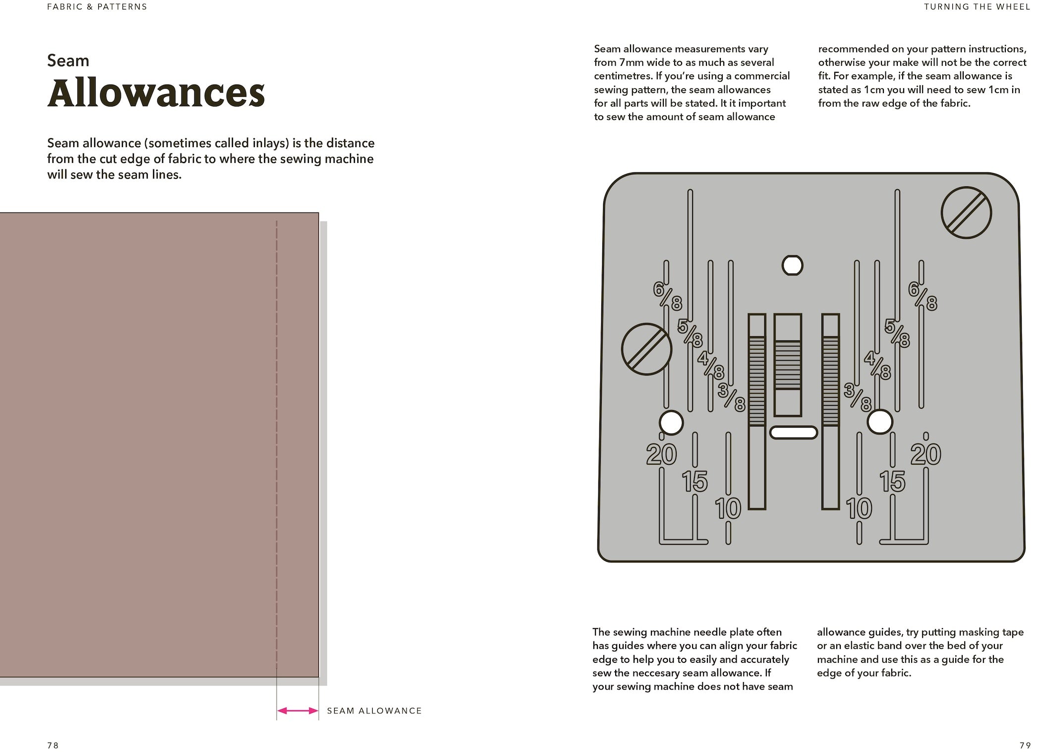 How to Train Your Sewing Machine