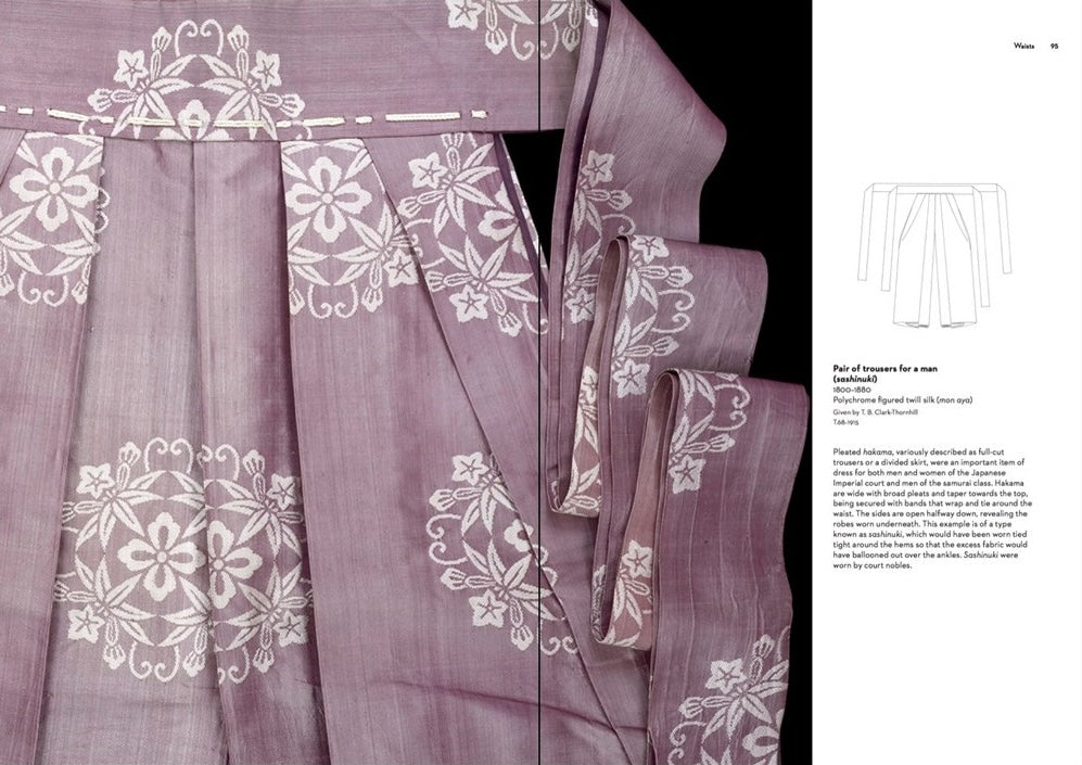 Japanese Dress in Detail